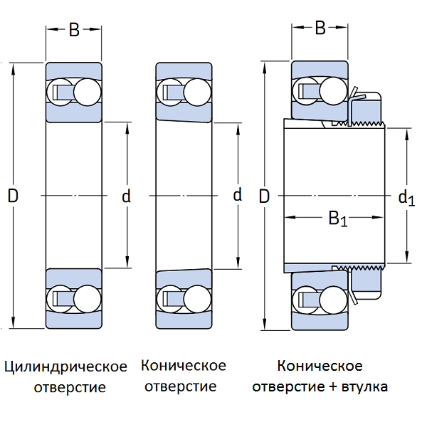 Шариковый упорный подшипник чертеж